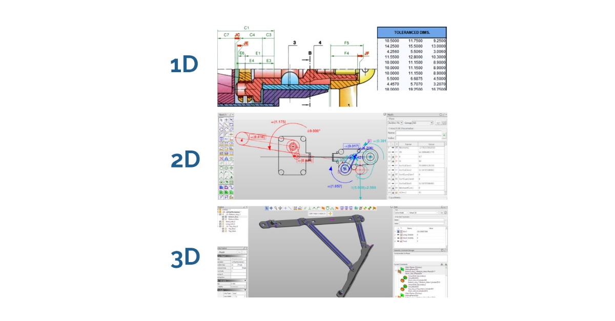 When To Use 1D, 2D, And 3D Tolerance Stack Up Analysis, 55% OFF